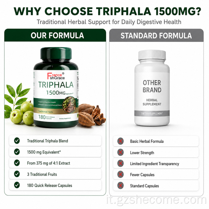 Capsule di Triphala alle erbe Supporto per la salute digestiva